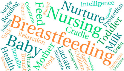 Breastfeeding word cloud on a white background. 