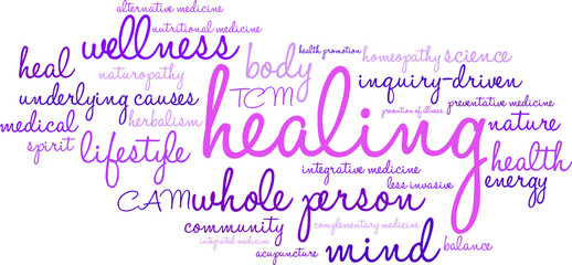 Healing Word Cloud