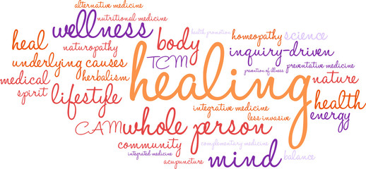 Healing Word Cloud