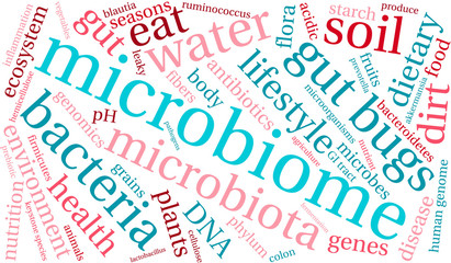 Obraz premium Microbiome Word Cloud