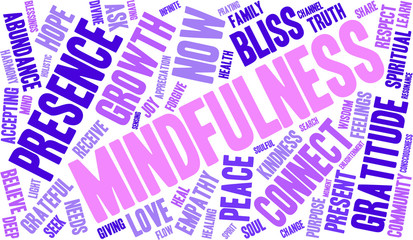 Mindfulness Word Cloud