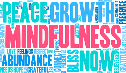 Mindfulness Word Cloud