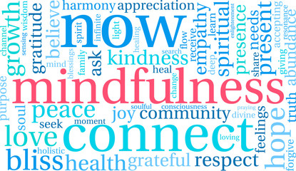 Mindfulness Word Cloud