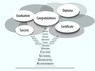 Education concept as tree.