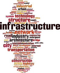 Infrastructure word cloud concept. Vector illustration