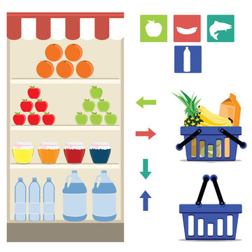 Supermarket icons