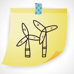 Environmental protection concept;wind energy; saving energy; ren