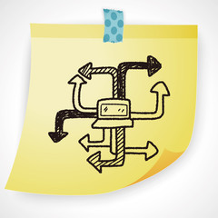 mobile medea link doodle