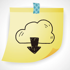 internet cloud doodle drawing