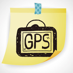 GPS doodle