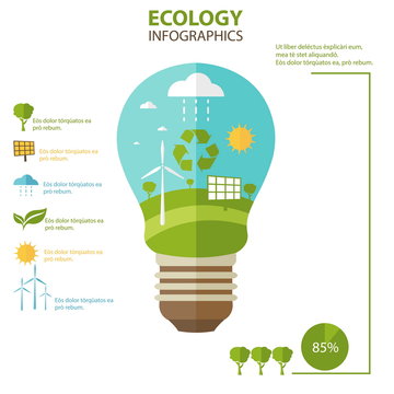 Illustrations concept  of lamp with icons of ecology, environmen