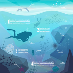 Underwater diving infographics. Landscape of marine life - Island in the ocean and underwater world with different animals. Low polygon style flat illustrations. For web and mobile phone,print.