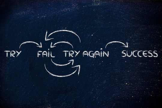 try, fail, try again, success: steps to reach your goals