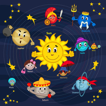 solar system - vector illustration, eps