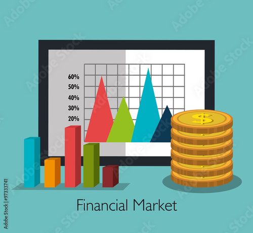 finanacial market finanacial market