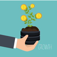 Business profits growth 