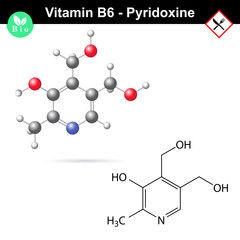 Pyridoxine vitamin b6 formula