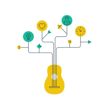 Music school or courses concept. Guitar tutor.