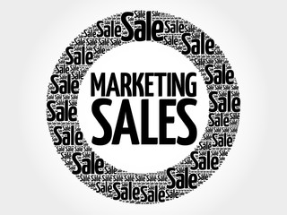 Marketing SALES words cloud, business concept background