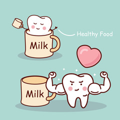 Milk is good for tooth