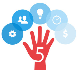 Obraz premium 5 concetti chiave