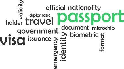 word cloud - passport