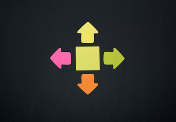 Paper notes and arrows on black board