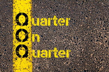 Accounting Business Acronym QOQ Quarter On Quarter