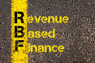 Accounting Business Acronym RBF Revenue Based Finance