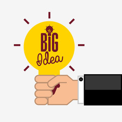 big idea design 