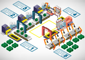 Obraz premium illustration of info graphic factory equipment concept in isometric 3D graphic