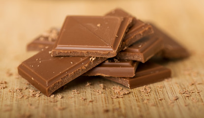 Chocolate