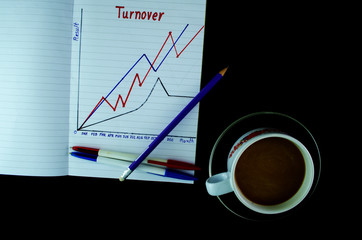 Write turnover graph in white notebook