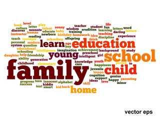 Vector conceptual education word cloud