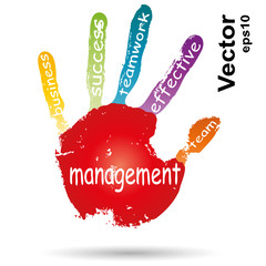 Vector conceptual children painted hand print word cloud