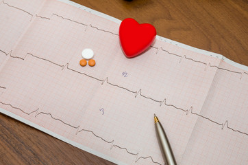 Electrocardiogram graph report with pills
