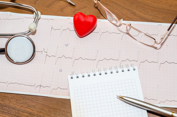 Electrocardiogram graph report with pills