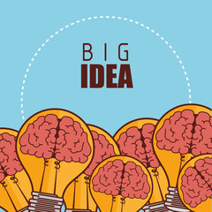 Human brain creative ideas