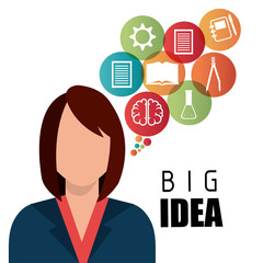 Human brain creative ideas