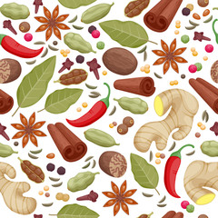 Spices and herbs icons background pattern illustration.