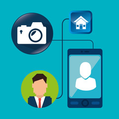 Social media and digital marketing