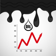 oil industry design 