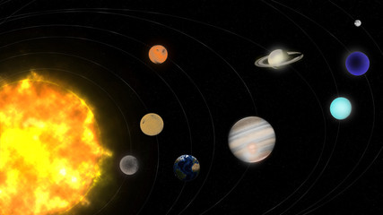 Solar System © gamblegrafix