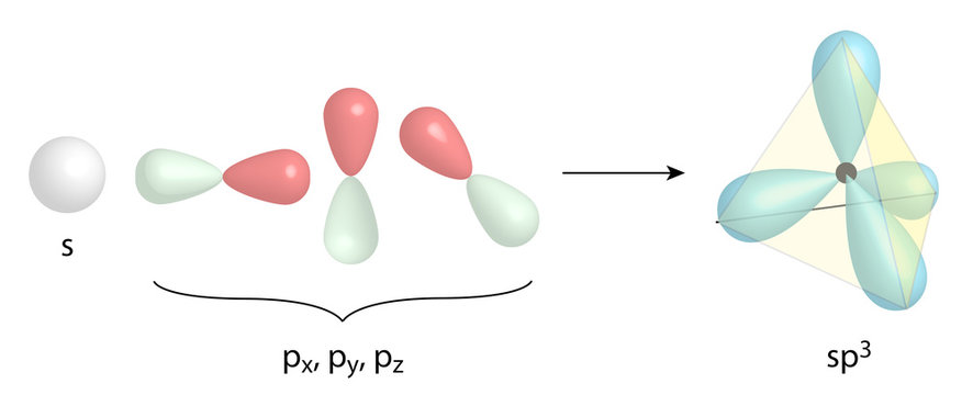 Tetraedrisch Bilder – Durchsuchen 669 Archivfotos, Vektorgrafiken und ...