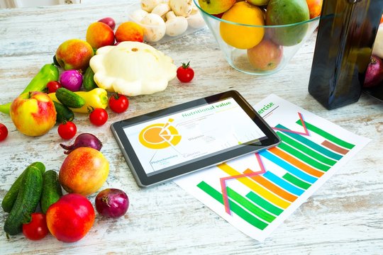 Healthy nutrition and Software guidance  