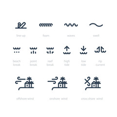 Surfing weather icons.