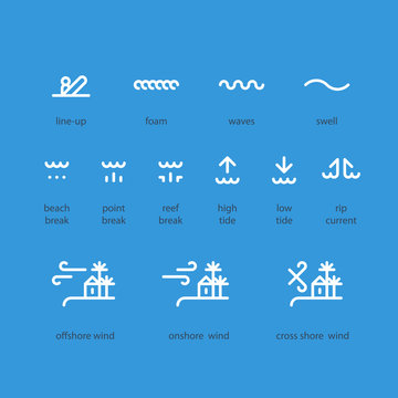 Surfing weather icons.