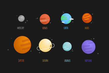 Naklejka premium The solar system vector illustration