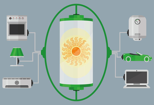 Solar energy in households