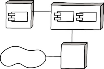 information system architecture